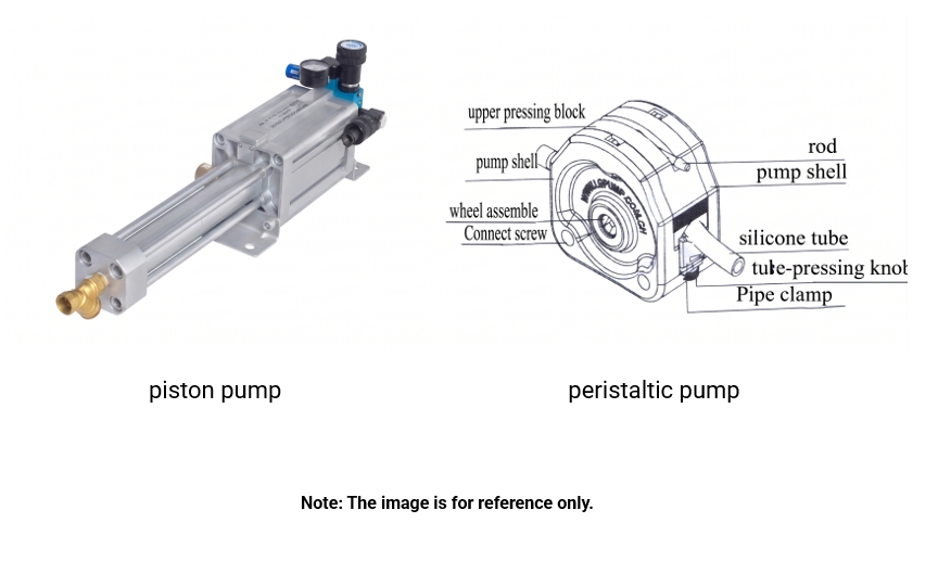 piston pump vs. peristaltic pump