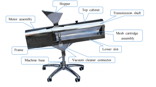 Capsule Polishing Machine Parts