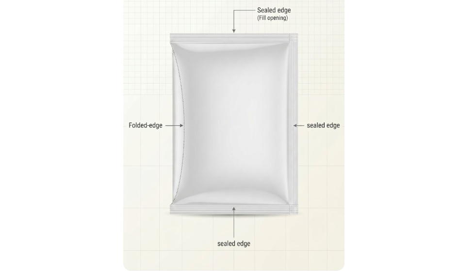 3-Side Seal Pouch