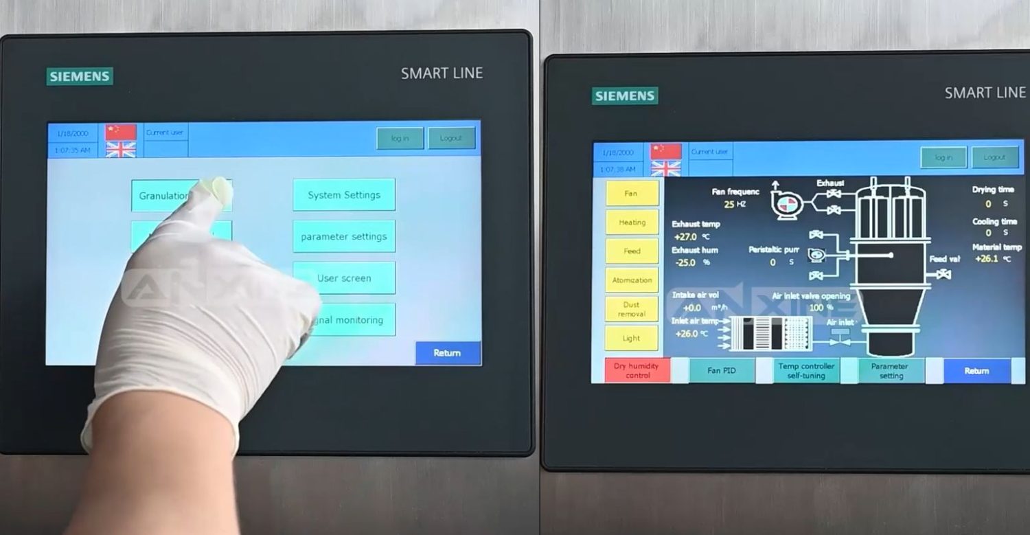 Operate the Dry Granulator Machine CFG-5D