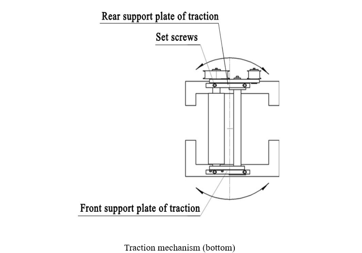 Adjustment of traction mechanism on DPP-140