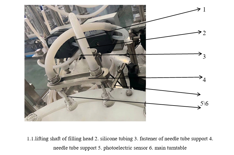 Adjust the Filling Needle