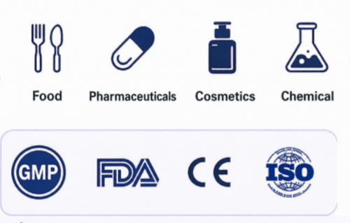 Capping Machine Industry compliance