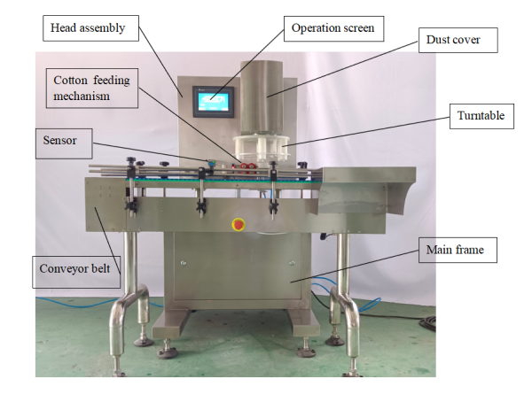 Components of Cotton Inserting Equipment